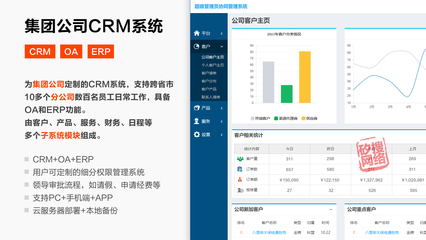 公司CRM/OA/EPR系统